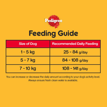 PEDIGREE® Mini Dog Food Dry Adult Beef Lamb & Vegetable